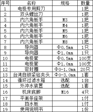 MS-DC640P數(shù)控穿孔機(jī) x1.jpg MS-DC640P數(shù)控穿孔機(jī) x1.jpg