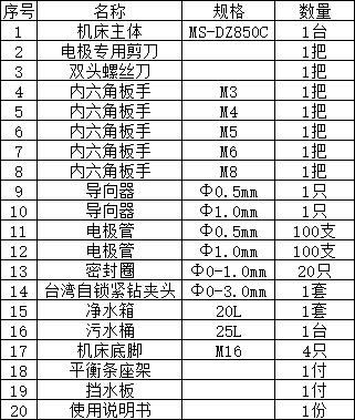 MS-DC435P數(shù)控穿孔機(jī)x2.jpg MS-DC435P數(shù)控穿孔機(jī)x2.jpg