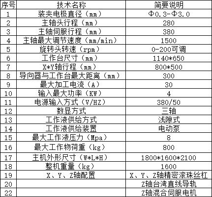 MS-DZ850C穿孔機x1.jpg MS-DZ850C穿孔機x1.jpg