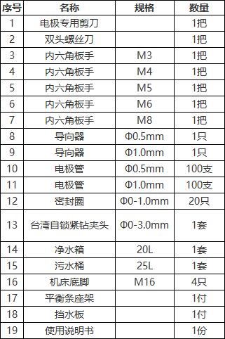 MS-DZ640C穿孔機(jī) x2.jpg