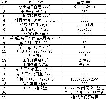 MS-DZ640B穿孔機(jī)x1.jpg MS-DZ640B穿孔機(jī)x1.jpg
