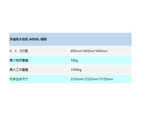 沙迪克火花機(jī) AD55L（泰國(guó)組裝）副本.jpg